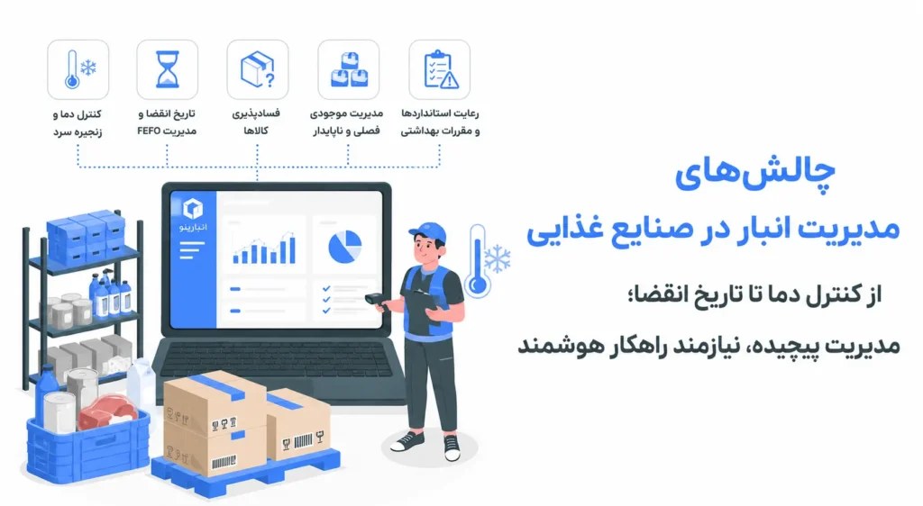 چالش_های مدیریت انبار در صنایع غذایی