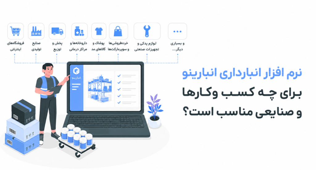 نرم فزار انبارداری انبارینو برای چه کسب‌وکارها و صنایعی مناسب است؟