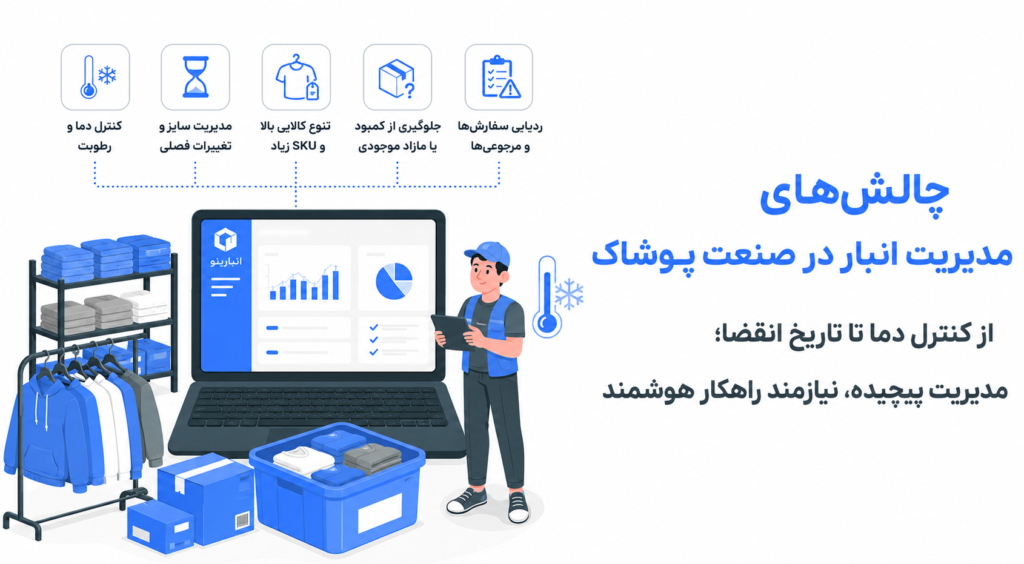 چالش_های-مدیریت-انبار-در-صنعت-پوشاک