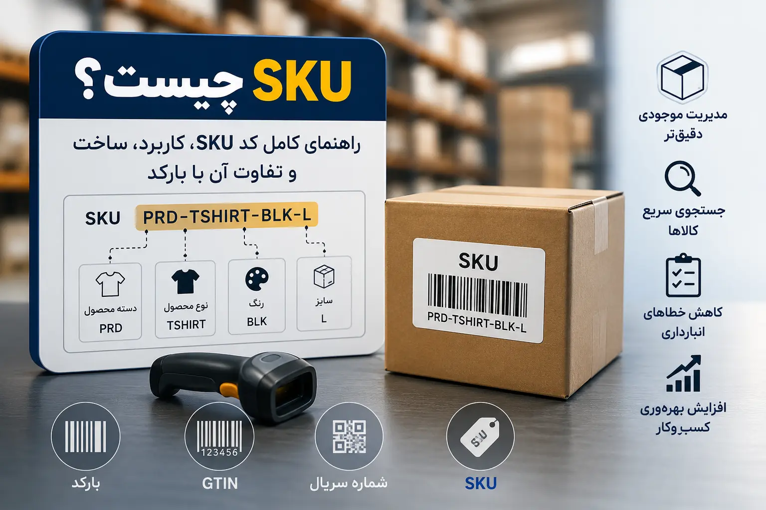 SKU چیست؟