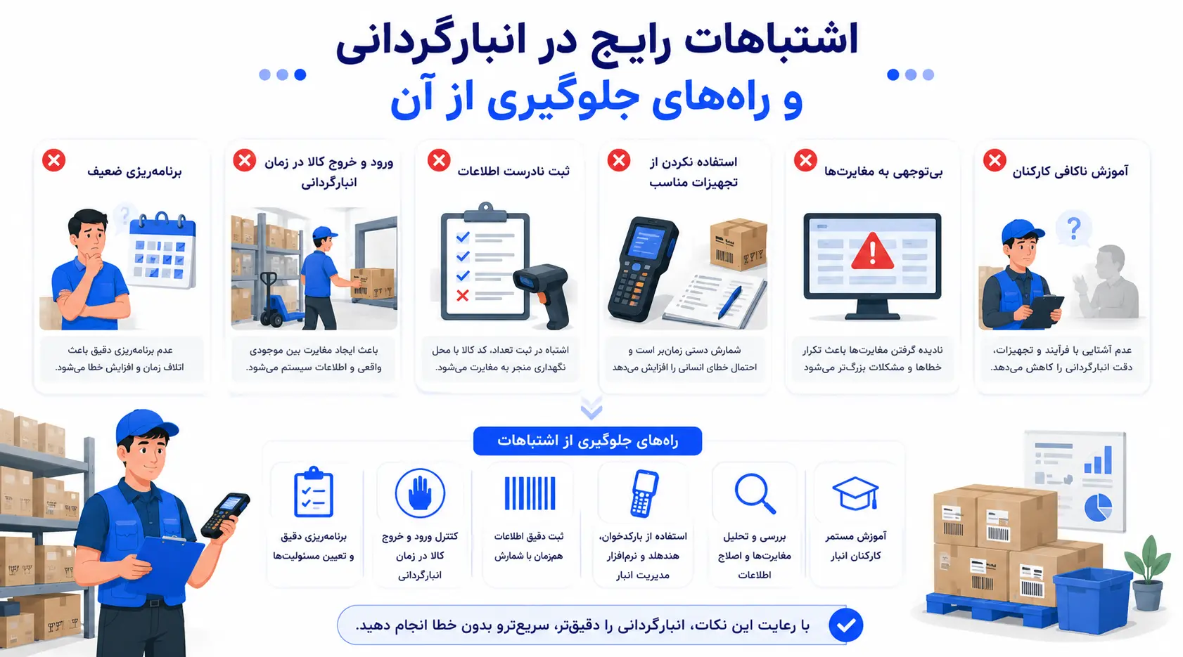 اشتباهات رایج در انبارگردانی و راه_های جلوگیری از آن 