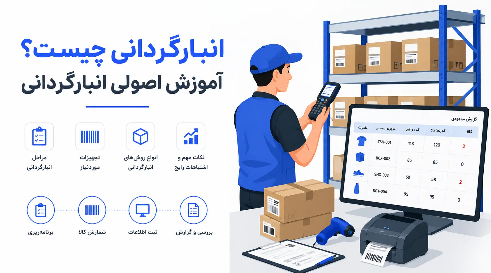 انبارگردانی چیست؟ آموزش اصولی انبارگردانی