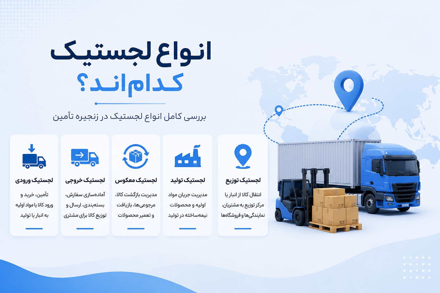 انواع لجستیک کدام‌اند؟