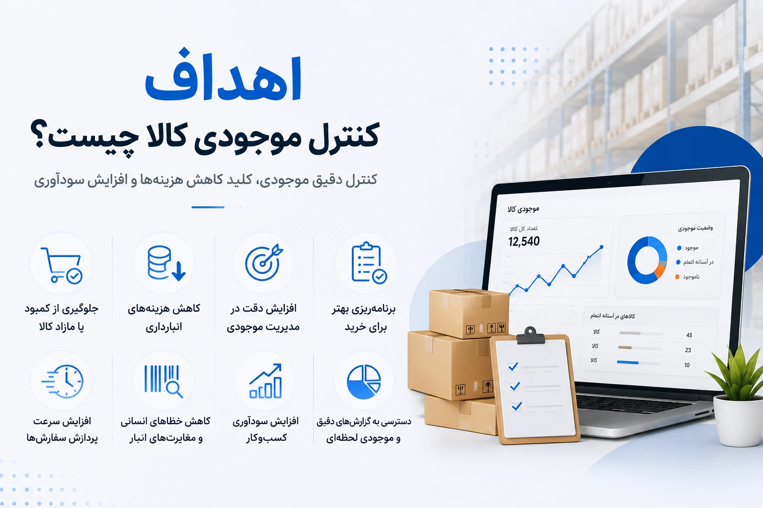 اهداف کنترل موجودی کالا چیست؟