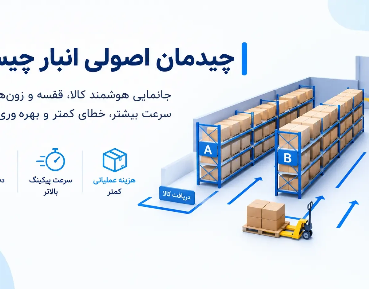 چیدمان اصولی انبار چیست؟