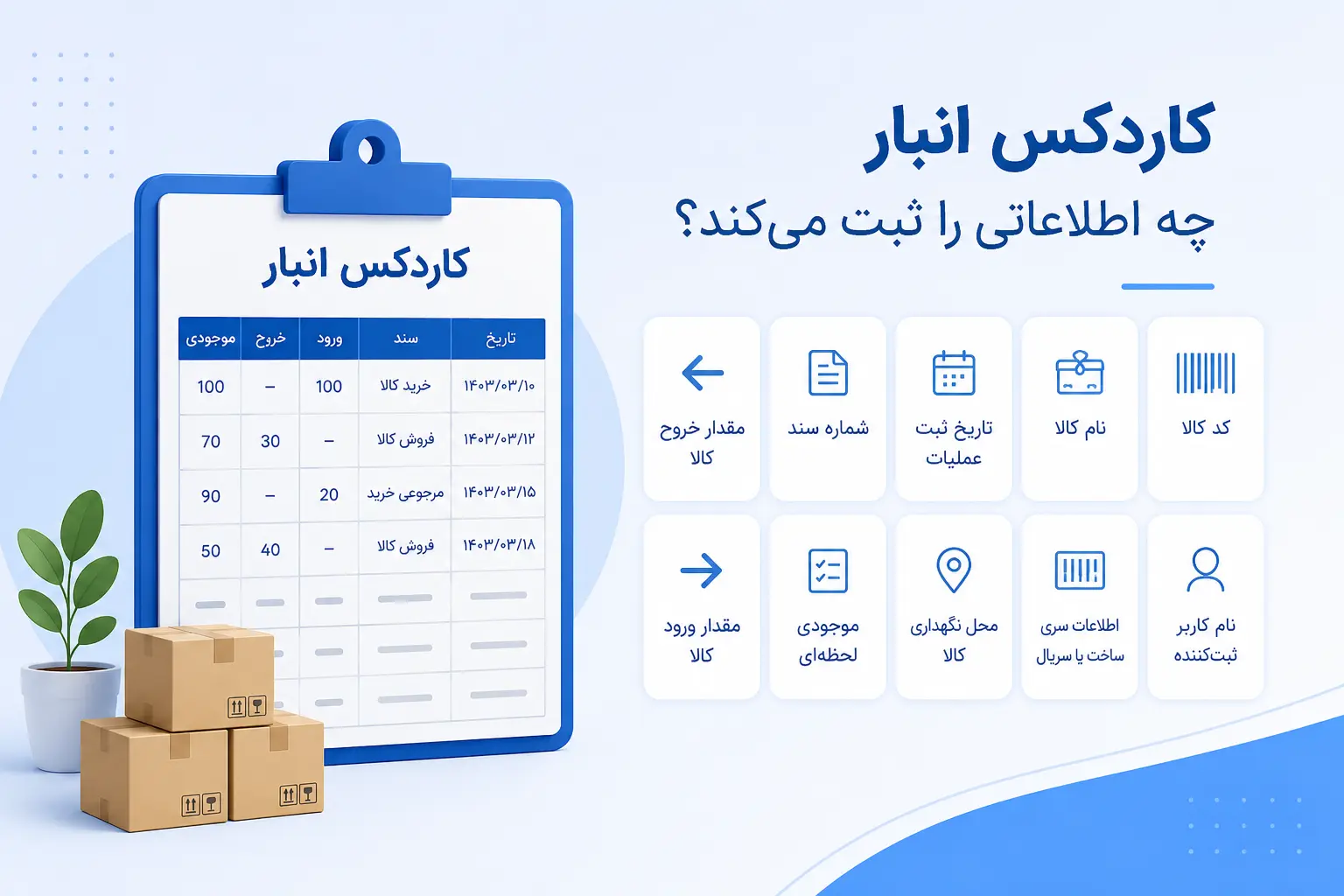 کاردکس انبار چه اطلاعاتی را ثبت می_کند؟